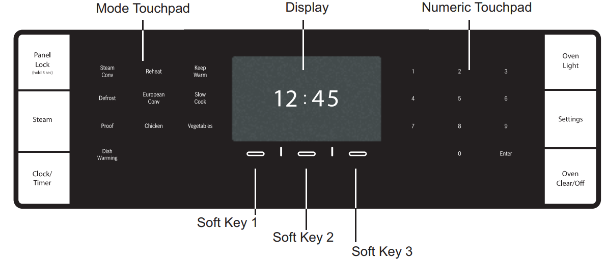 control_panel_bosch_built-in_steam_convection_oven_hslp451uc.png