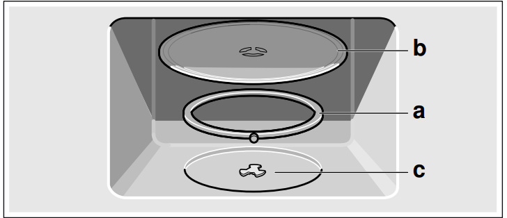 how_to_fit_the_turntable_bosch_microwave_800_series_hmv8053u.png