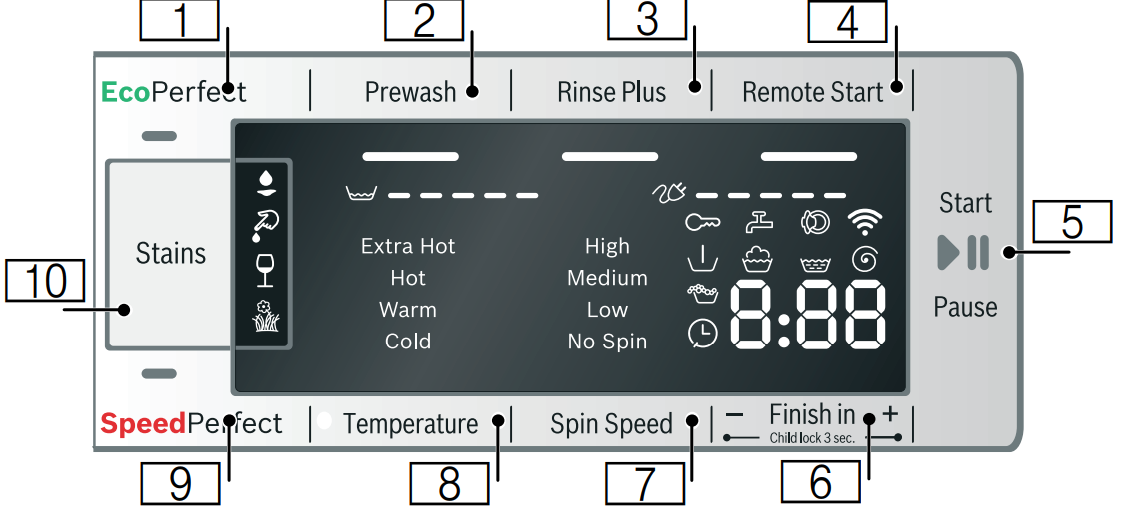 display_area_bosch_compact_washer_machine_waw285h1uc.png