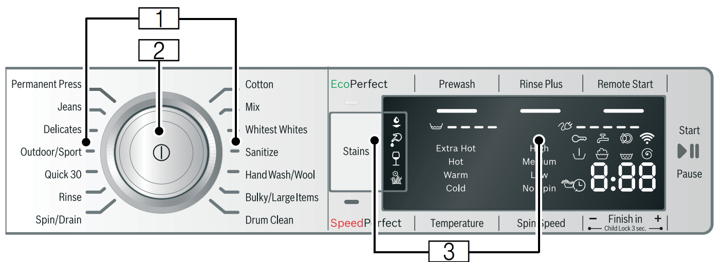 getting_to_know_y_aourpliancecontrol_panel_bosch_compact_washer_machine_waw285h1uc.png