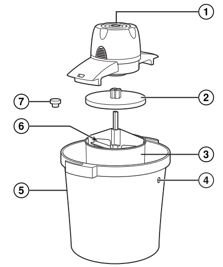 parts_and_features_hamilton_beach_ice-cream_maker_machine_68330.png