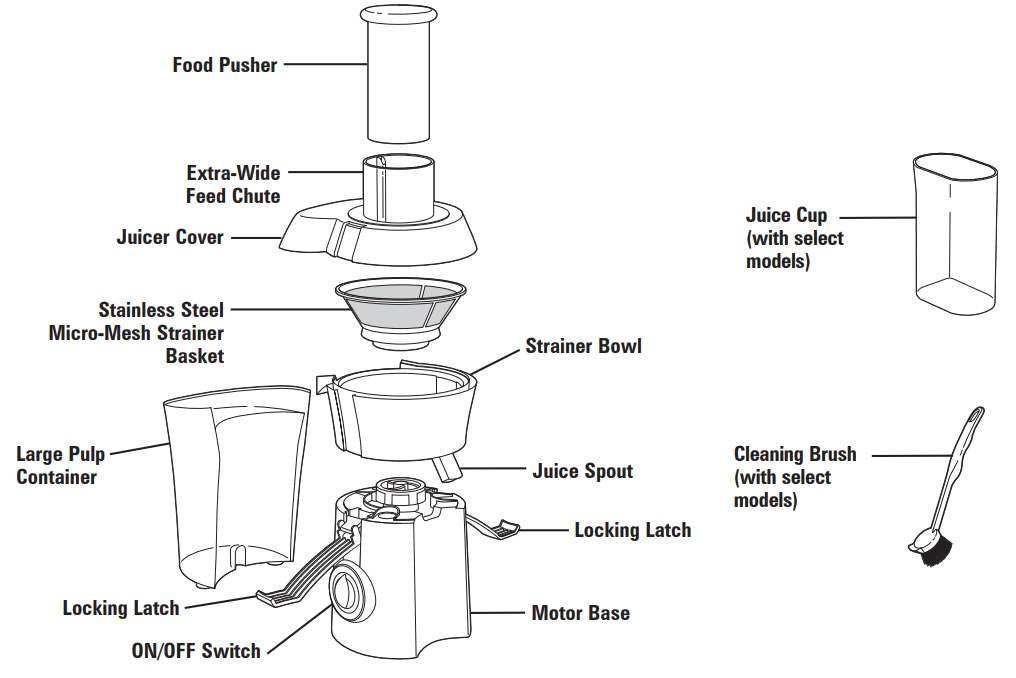 parts_and_features_.hamilton_beach_big_mouth_juice_extractor_67650.png