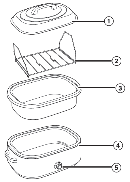 parts_and_features_hamilton_beach_electric_roaster_oven_32215.png