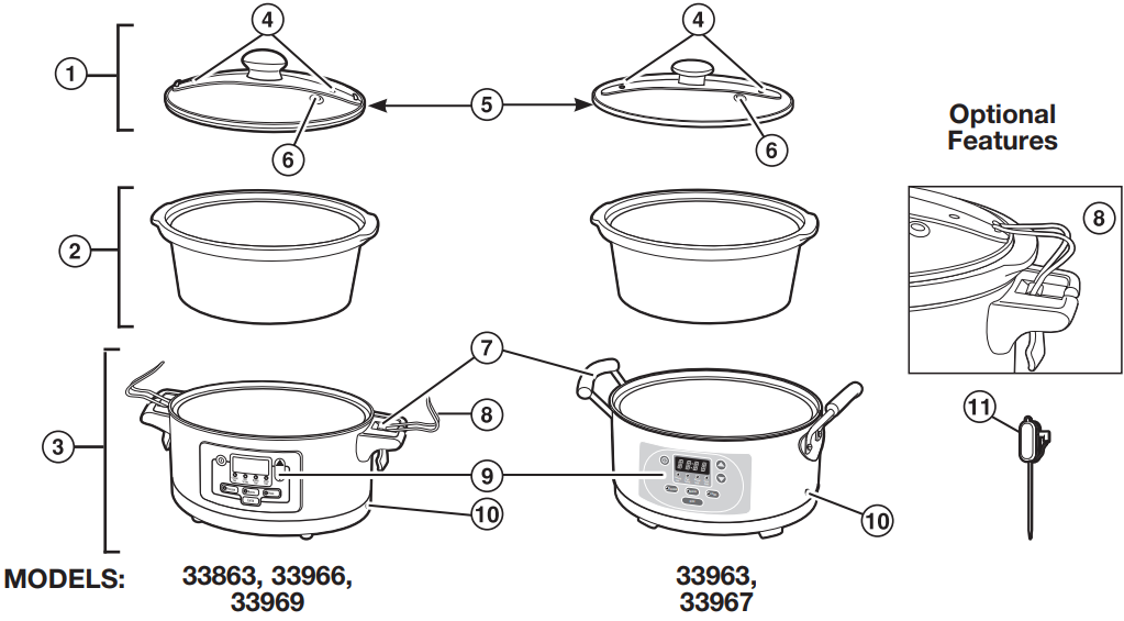 parts_and_features_hamilton_beach_programmable_slow_cooker_33967.png