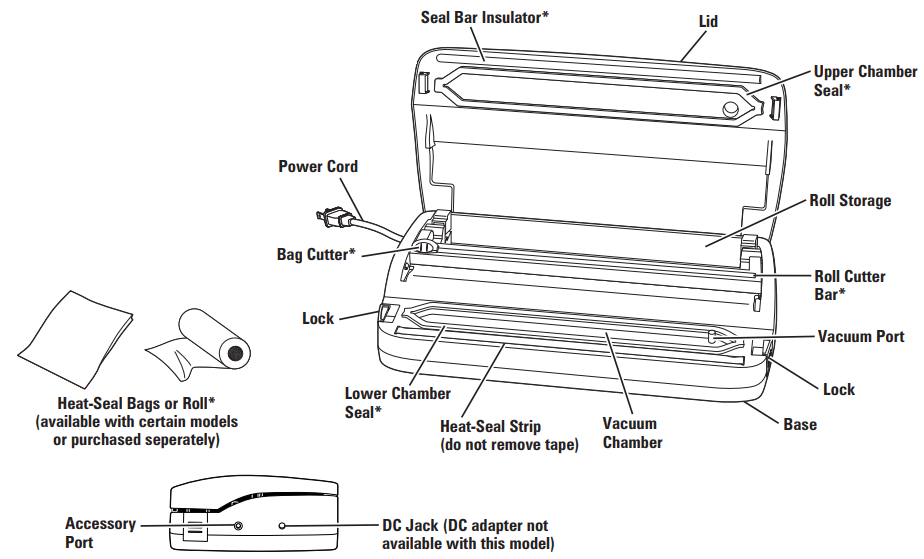 parts_and_features_hamilton_beach_vacuum_sealer_machine_78220c.png