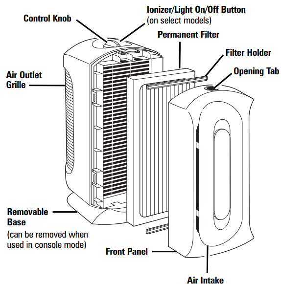 parts_and_features_hamilton_beach_air_purifier_allergen_reducer_04383.png