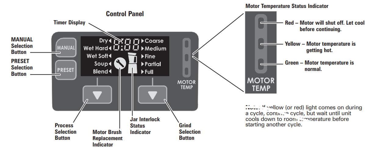 control_panel_hamilton_beach_juicer_mixer_grinder_58770.png