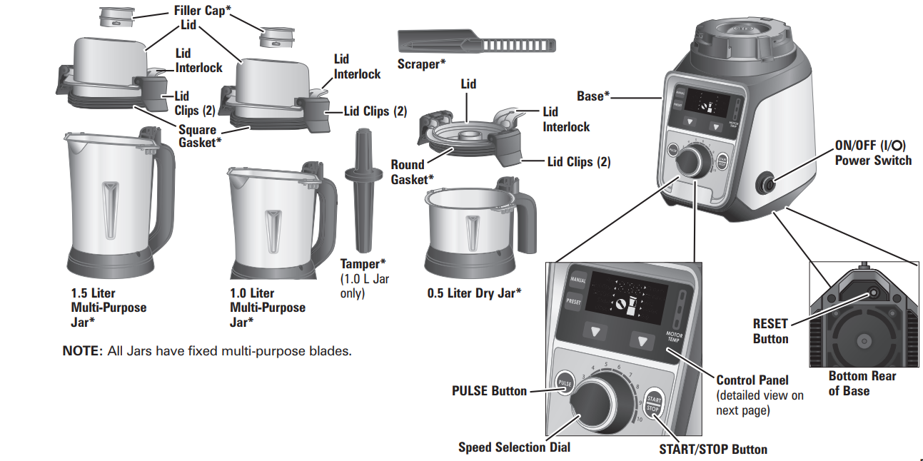 parts_and_features_hamilton_beach_juicer_mixer_grinder_58770.png