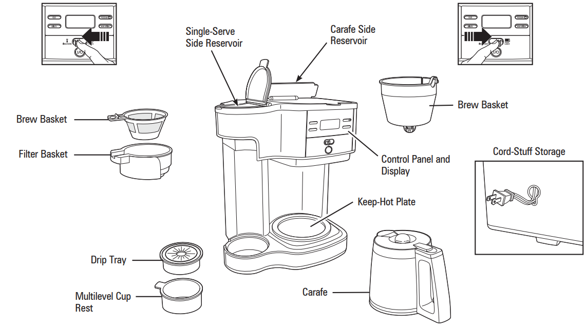 parts_and_features_hamilton_beach_2-way_brewer_coffee_maker_7650.png