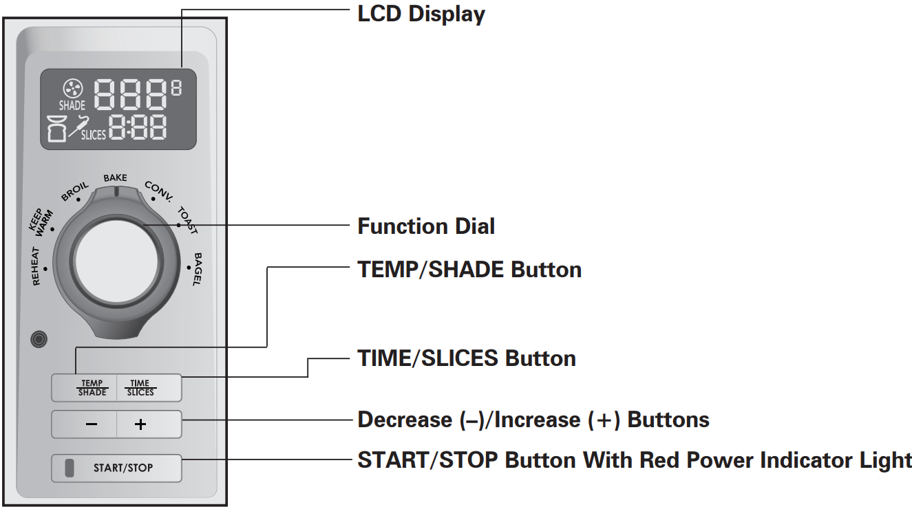 getting_to_know_hamilton_beach_digital_countertop_oven_31240.png