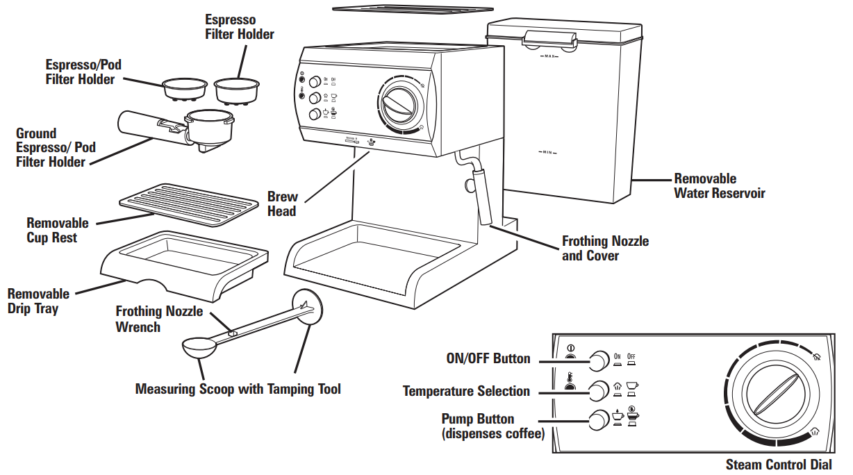 parts_and_features_hamilton_beach_espresso_coffee_maker_40715.png