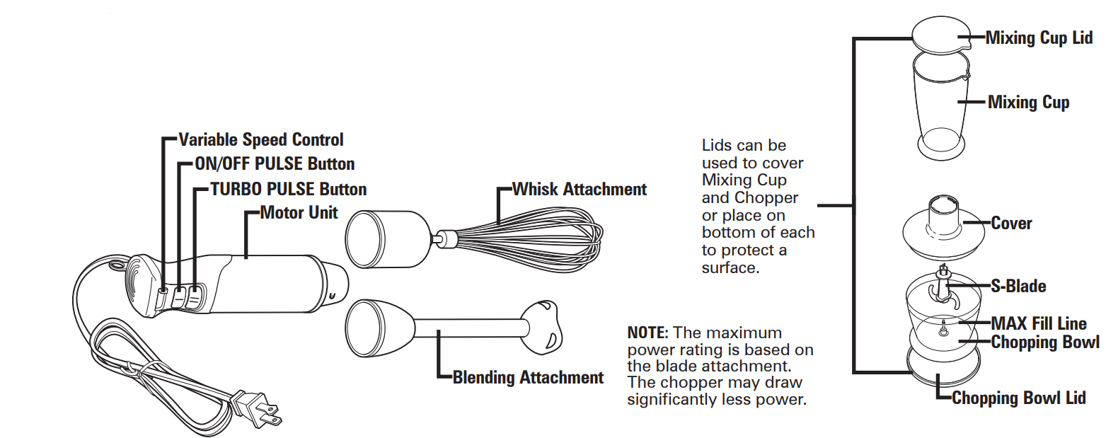 parts_and_features_hamilton_beach_electric_hand_blender_59766.png