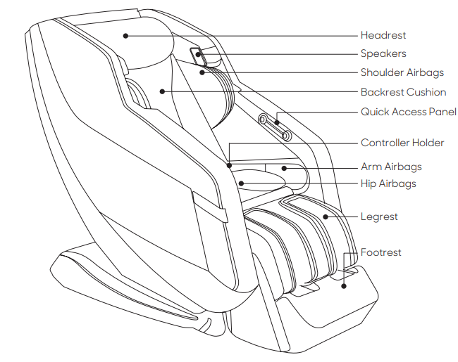 external_structure_sharper_image_relieve_3d_massage_chair.png