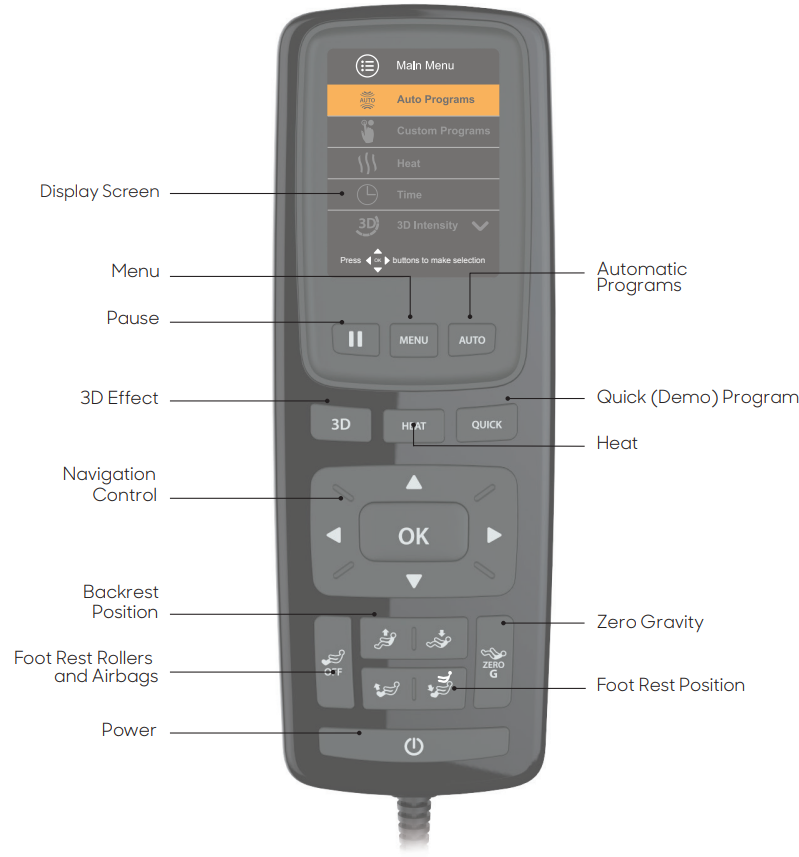 remote_diagram_sharper_image_relieve_3d_massage_chair.png