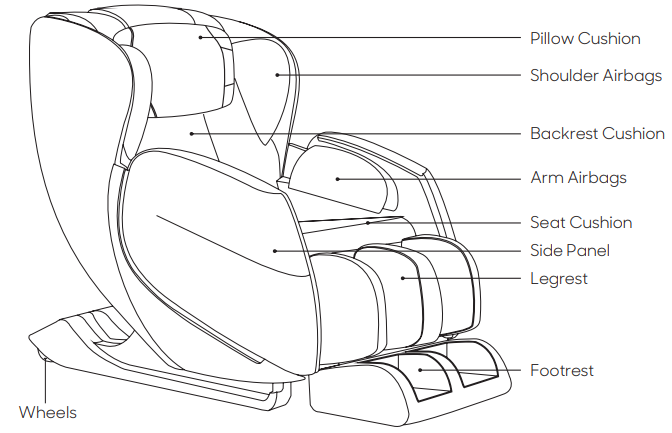 external_structure_sharper_image_revival_massage_chair.png