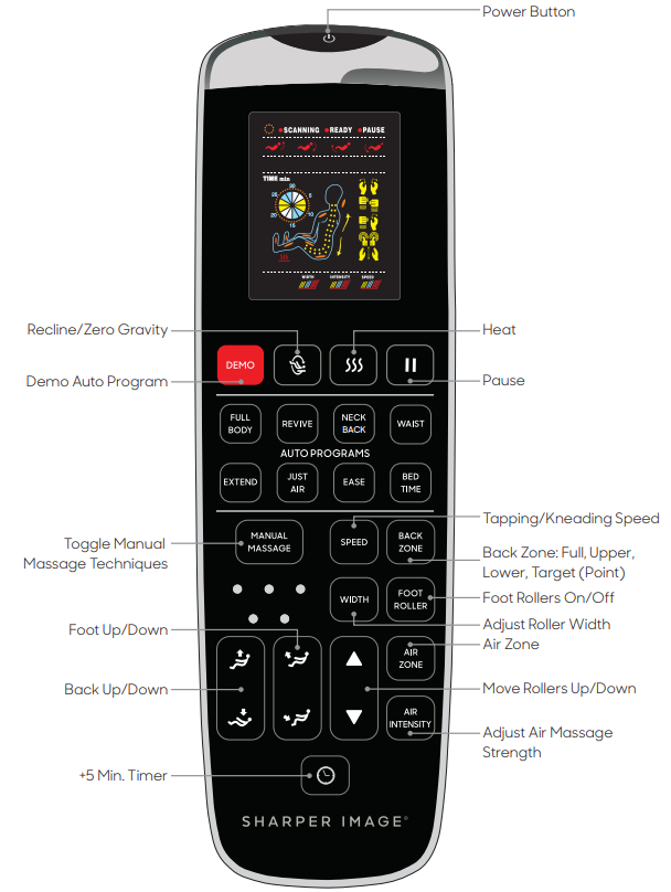 remote_diagram_sharper_image_revival_massage_chair.png