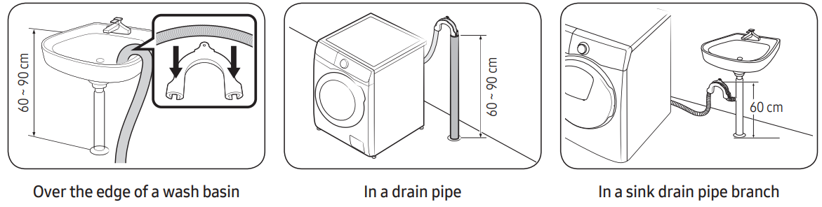 position_the_drain_hose.png