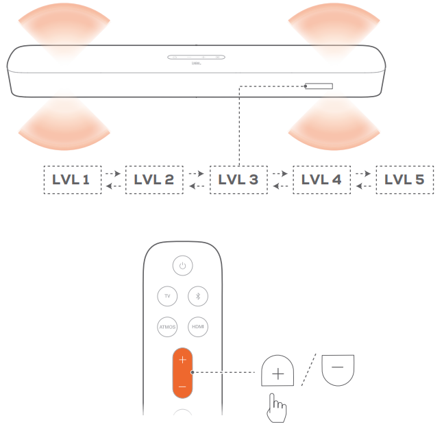 bass_adjustment_-jbl_harman_bar_5.0_multibeam_soundbar.png