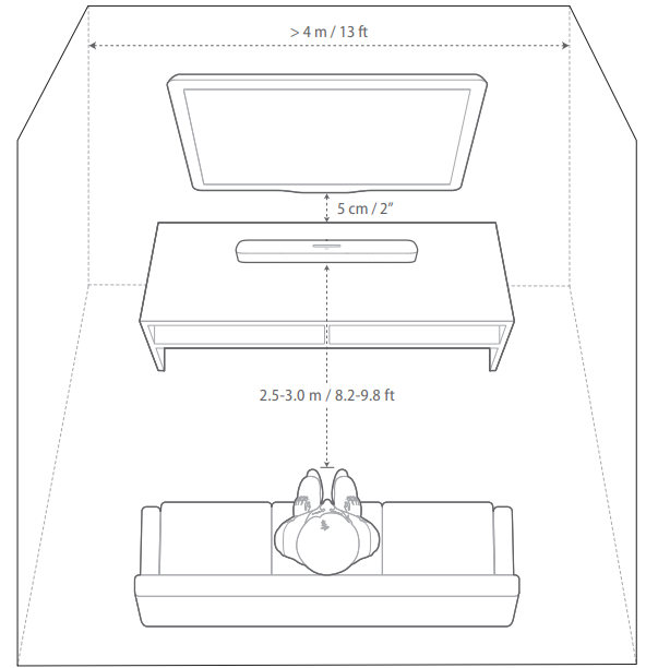 desktop_placement_jbl_harman_bar_5.0_multibeam_soundbar.png