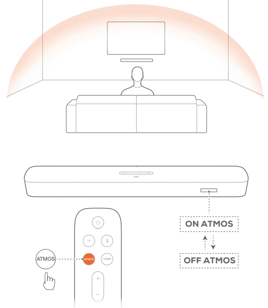 dolby_atmosâ®_(virtual)_jbl_harman_bar_5.0_multibeam_soundbar.png