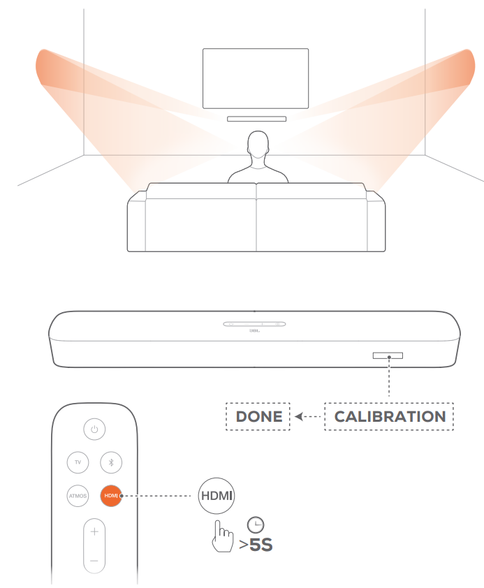 power-on-jbl_harman_bar_5.0_multibeam_soundbar.png