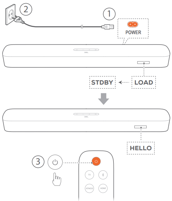 power-on_jbl_harman_bar_5.0_multibeam_soundbar.png