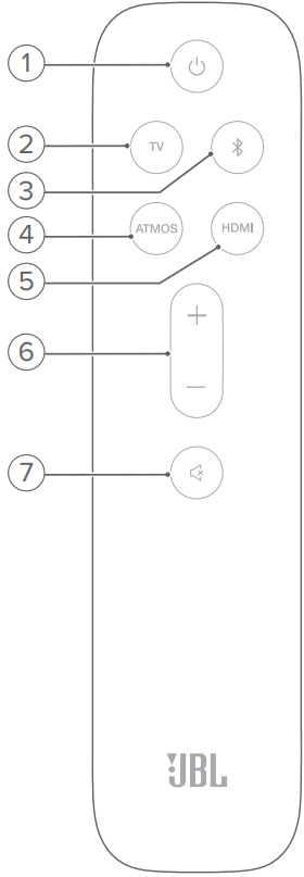 remote_control_jbl_harman_bar_5.0_multibeam_soundbar.png