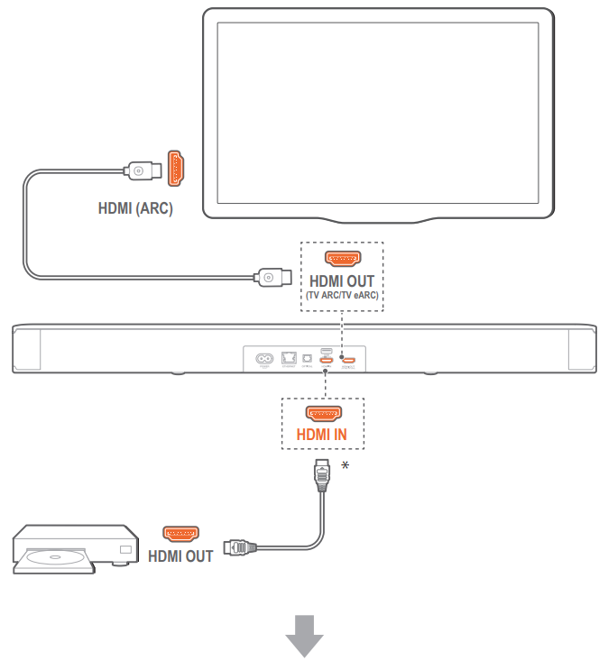 tv_(hdmi_arc)_jbl_harman_bar_5.0_multibeam_soundbar.png