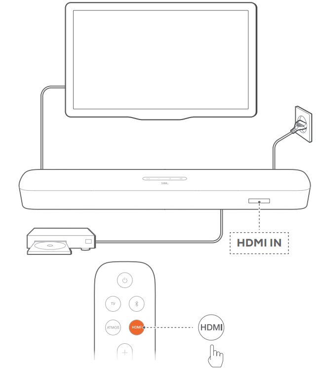 tv_(hdmi_arc)_of_jbl_harman_bar_5.0_multibeam_soundbar.png