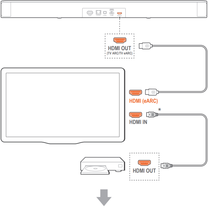 tv_(hdmi_earc)_jbl_harman_bar_5.0_multibeam_soundbar.png