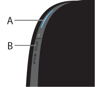 front_panel_belkin_ac1900_db_wireless_ac_router_f9k1124.png