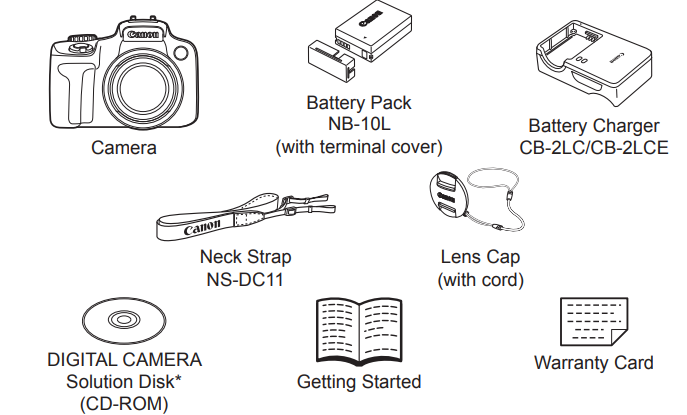 package_contents_canon_digital_camera_powershot_sx50_hs.png