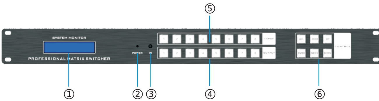 panel_button_operation_instructions_mt-viki_hdmi_matrix_switch_panel_mt-hd1616.png