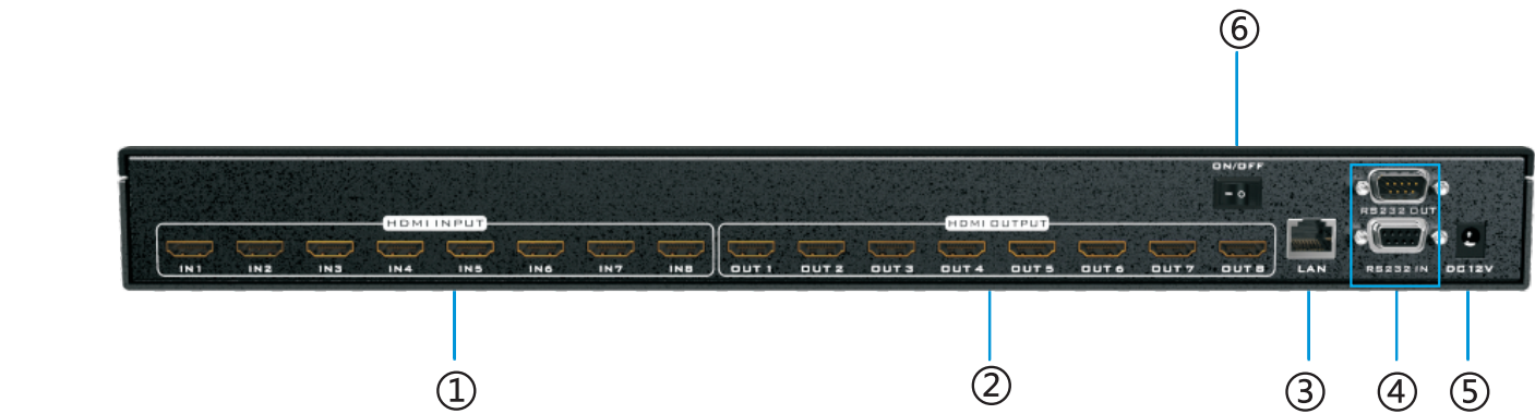 rear_mt-viki_hdmi_matrix_switch_panel_mt-hd1616.png