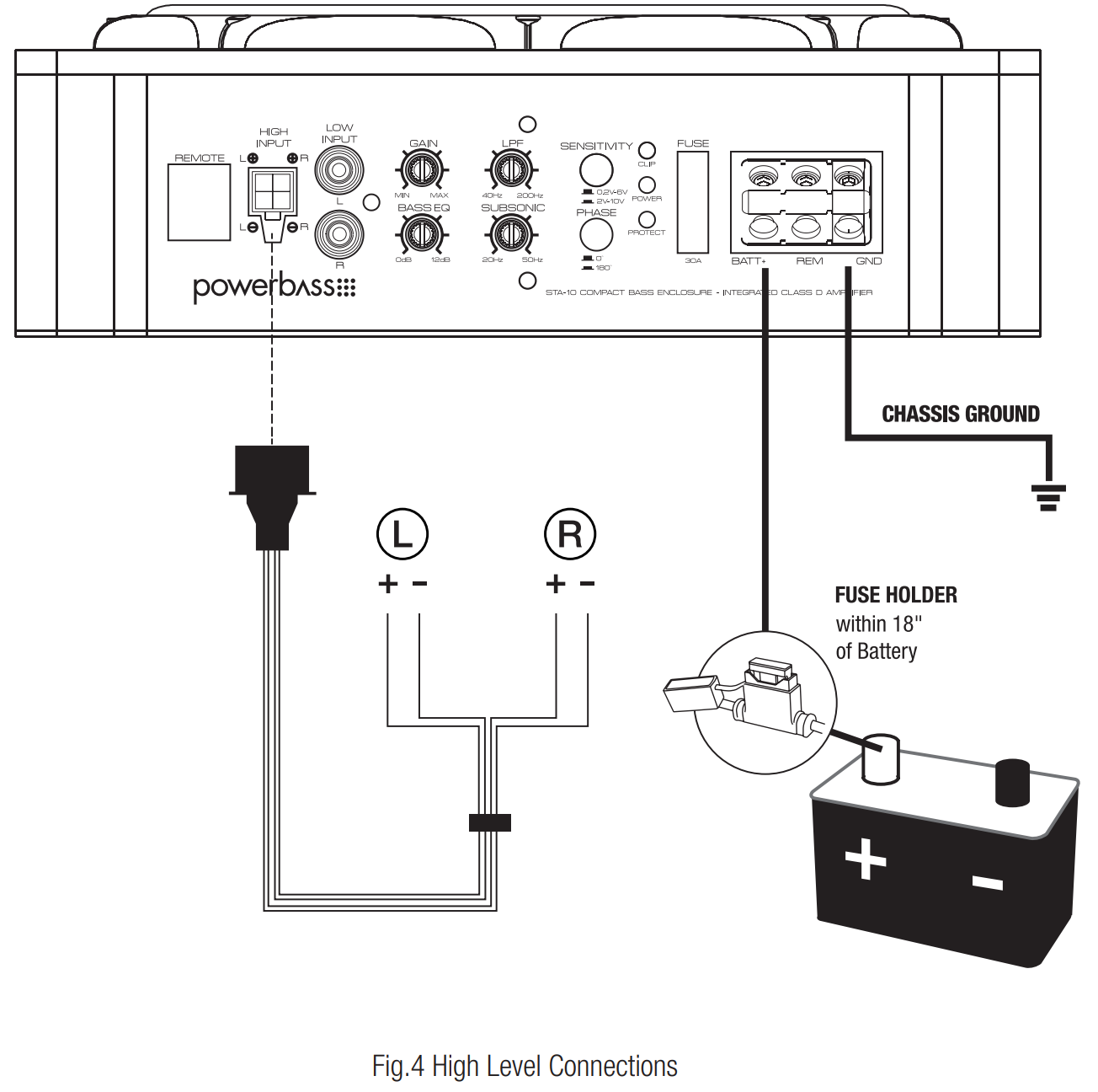 high_level_input_connections_powerbass_subwoofer_bass_system_sta-10.png