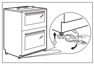 levelling_of_the_appliance_zanussi_gas_cooker_oven_zcg43250xa.png