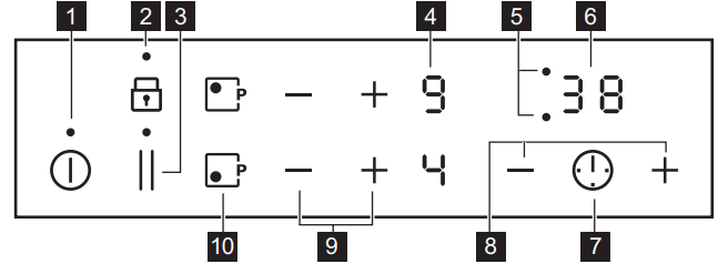 control_panel_layout_zanussi_cooking_hob_zitn323k.png