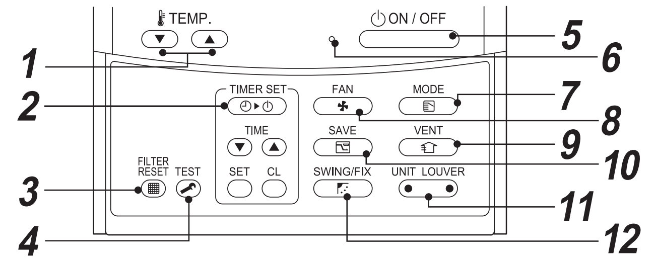 operation_section_toshiba_air_digital_indoor_unit_rav-sm564mut-e.png