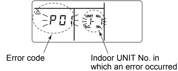 confirmation_and_check_toshiba_air_digital_indoor_unit_rav-sm564mut-e.png