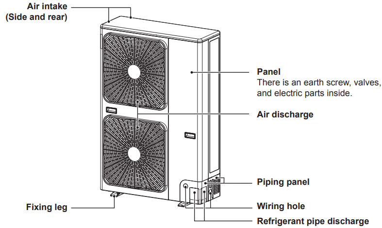 outdoor_unit_toshiba_air_digital_indoor_unit_rav-gm1601ctp-a.png