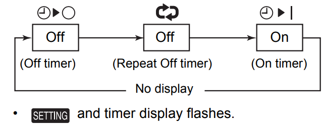 set_toshiba_air_digital_indoor_unit_rav-sm564mut-e.png