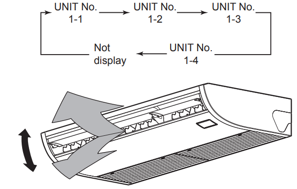 unit_select_button_toshiba_air_digital_indoor_unit_rav-gm1601ctp-a.png