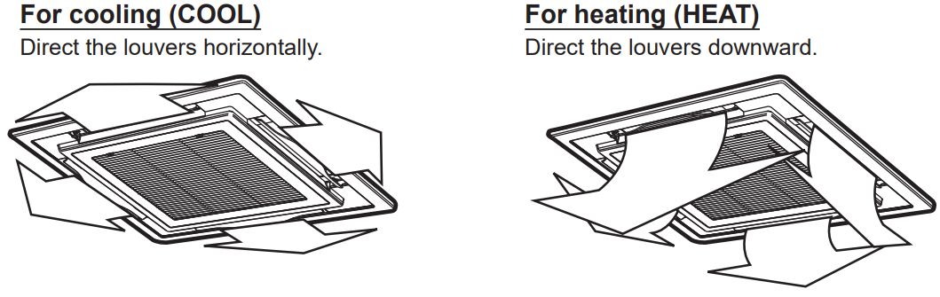 adjustment_of_wind_direction_toshiba_air_conditioner_indoor_unit_rav-gm561utp-a.png