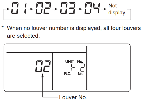 how_to_set_louver_wind-toshiba_air_conditioner_indoor_unit_rav-gm561utp-a.png