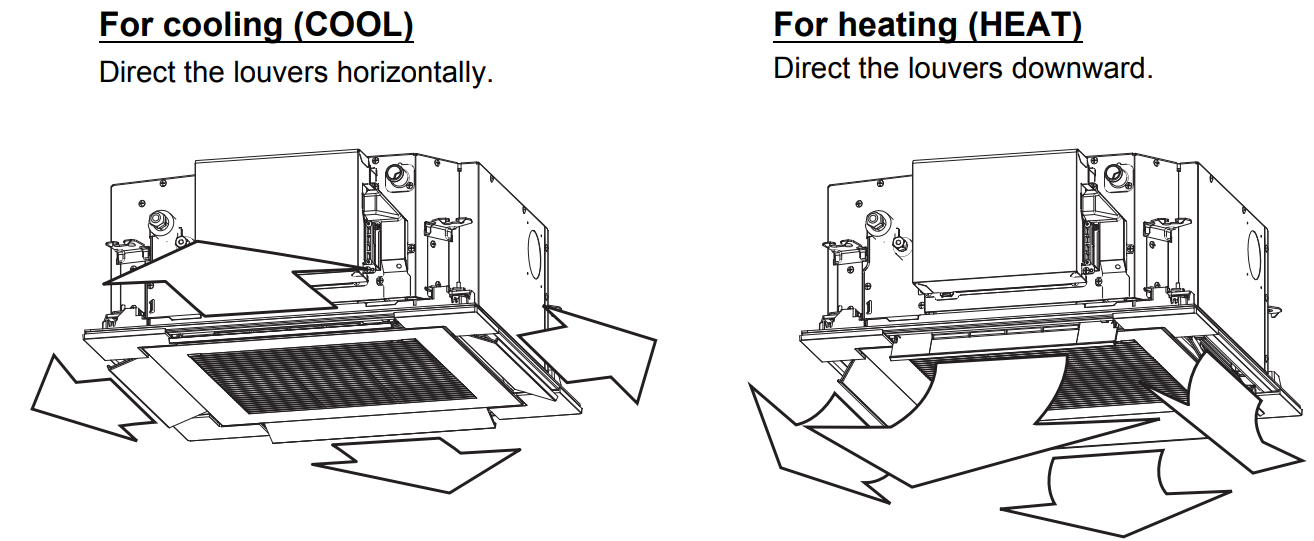 adjustment_of_wind_direction_toshiba_air_conditioner_indoor_unit_rav-rm561mut-e.png