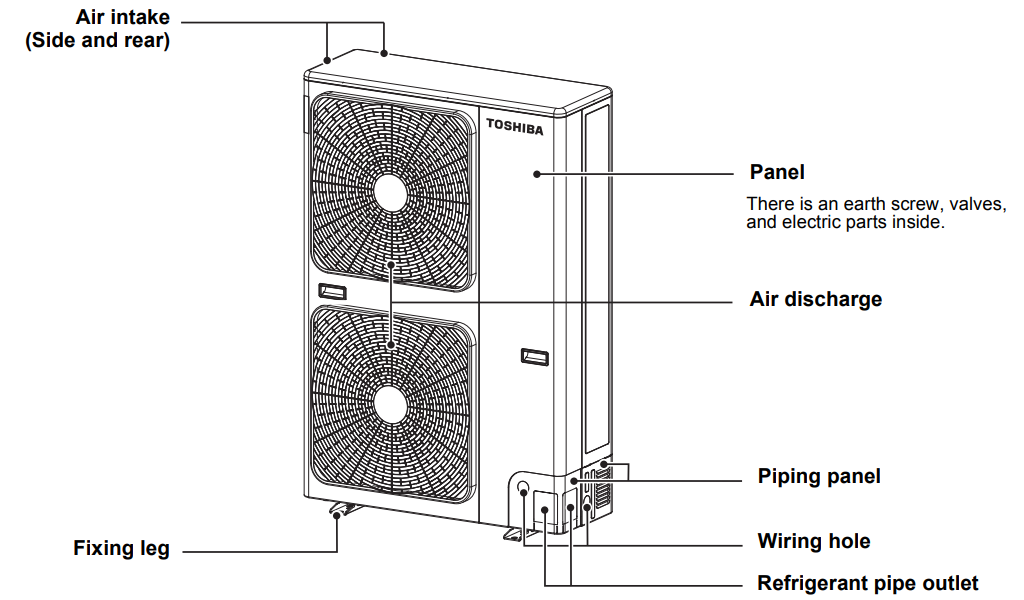 outdoor_unit_toshiba_split_air_conditioner_rav-sm564mut-e.png