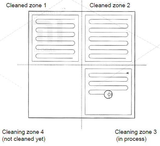 cleaning_method.png