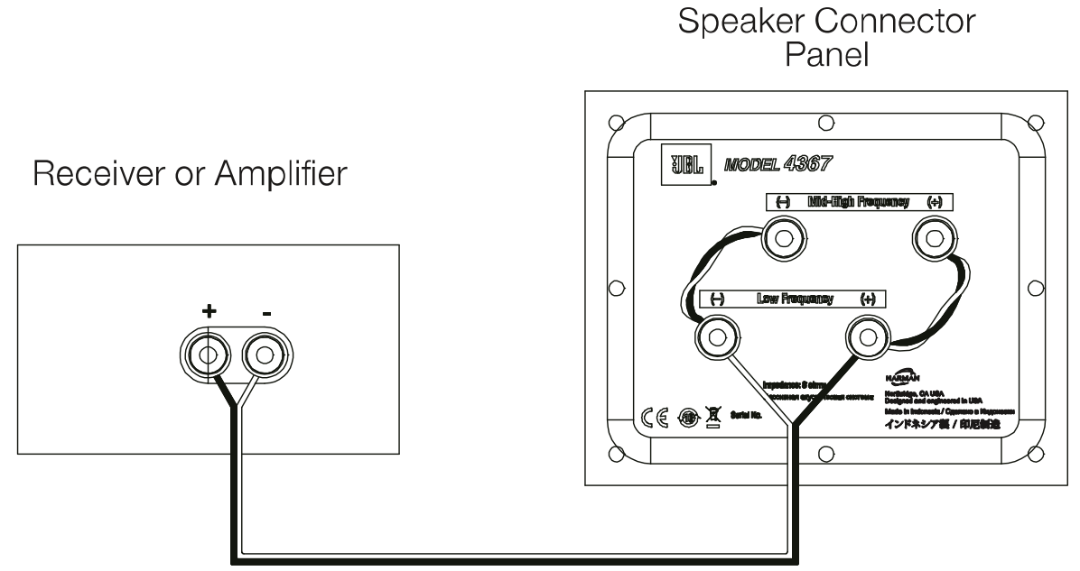 basic_single-wire_connection_jbl_harman_2-way_loudspeaker_4367.png