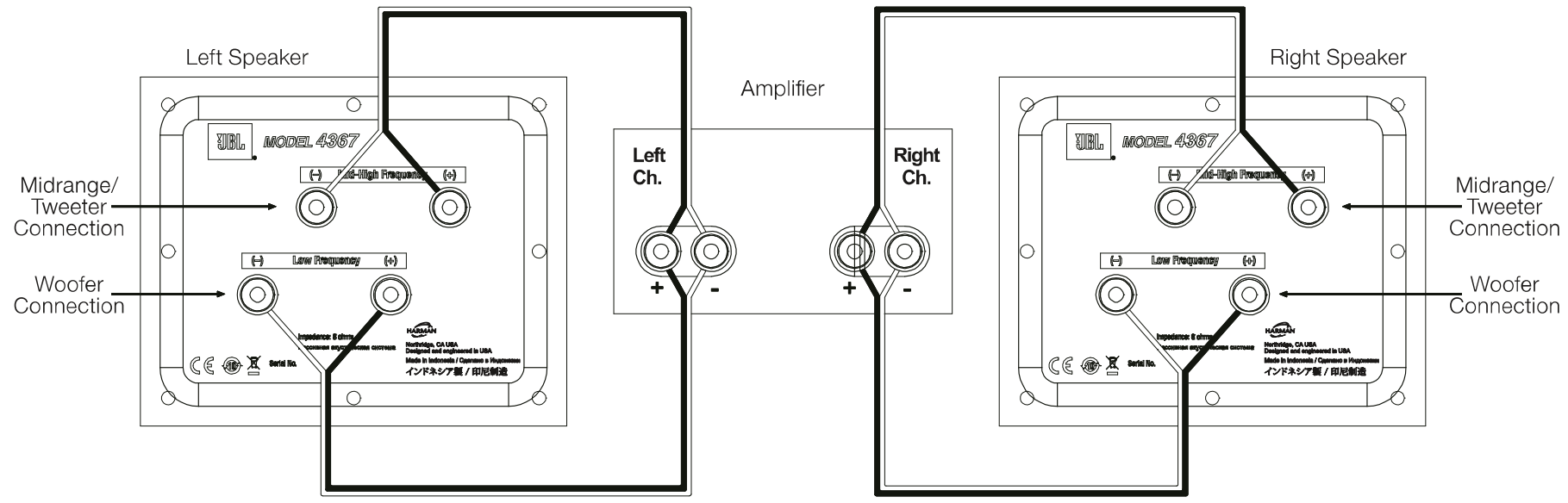 bl-wire_connection_of_jbl_harman_2-way_loudspeaker_4367.png