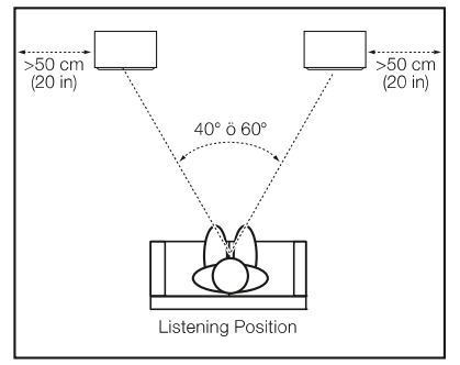 placement_jbl_harman_2-way_loudspeaker_4367.png